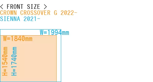 #CROWN CROSSOVER G 2022- + SIENNA 2021-